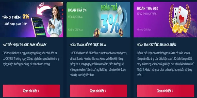 Khuyến Mãi Hoàn Trả Hàng Ngày/Tuần